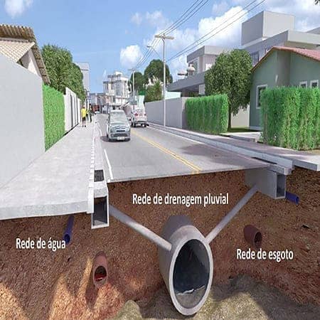 Desentupidora Esgoto Limpo SP